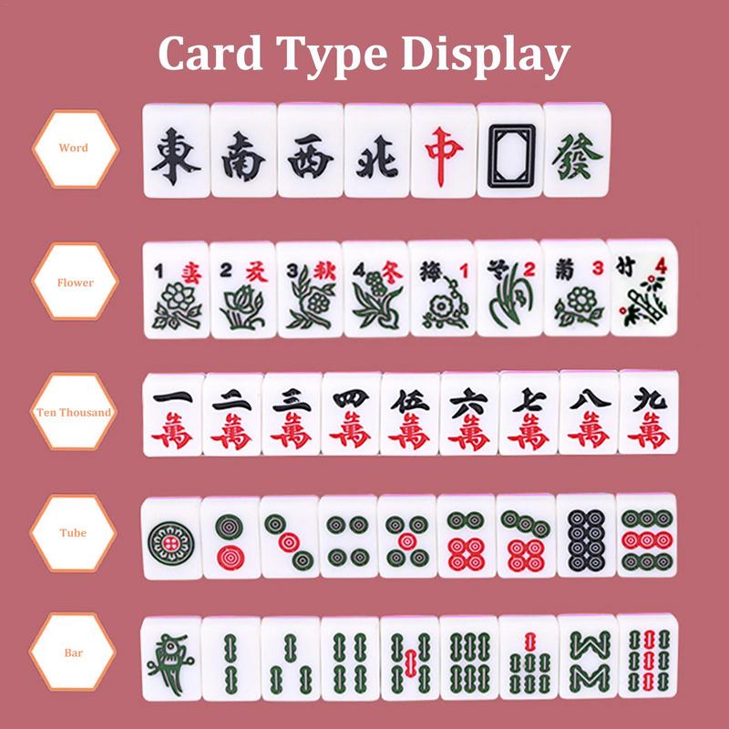Permainan Papan Set Mahjong de - Board Game Name ulasan dan harga